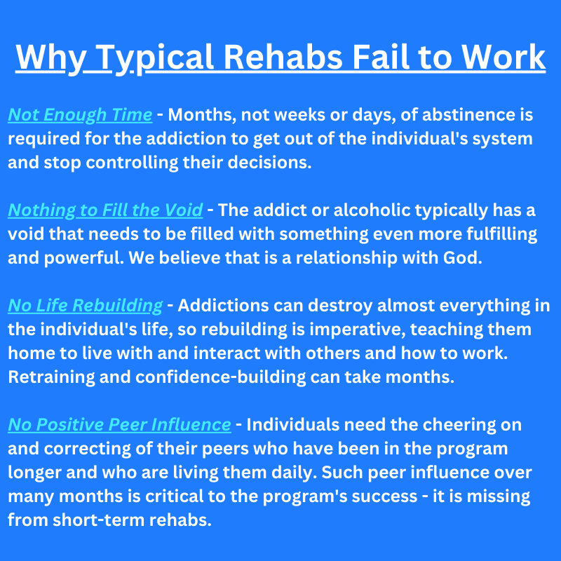 Christian rehab center